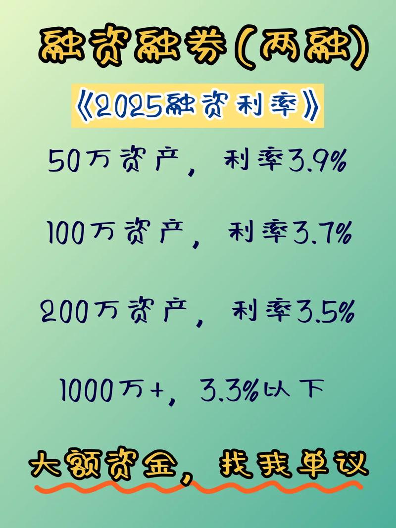 如何加杠杆炒股_融资融券交易策略_两融市场投资者收益分析