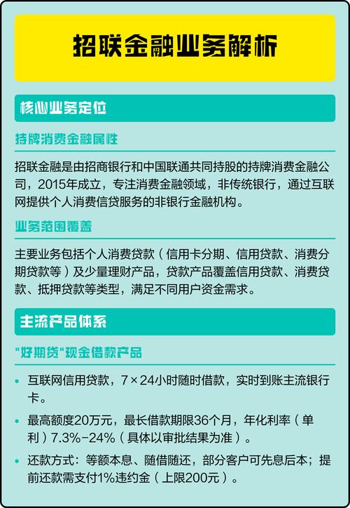 互联网贷款监管规定_贷款炒股_商业银行互联网贷款管理暂行办法