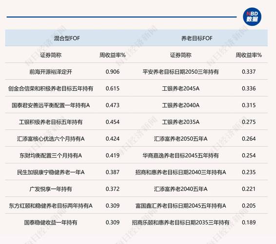 FOF基金模式场外配资非法经营罪_场外配资涉嫌非法经营罪辩护要点_场外配资公司