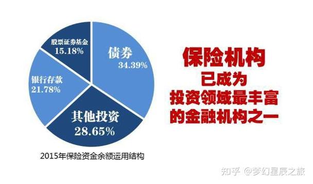 配资炒股官方指南：合法平台选择与投资风险解析