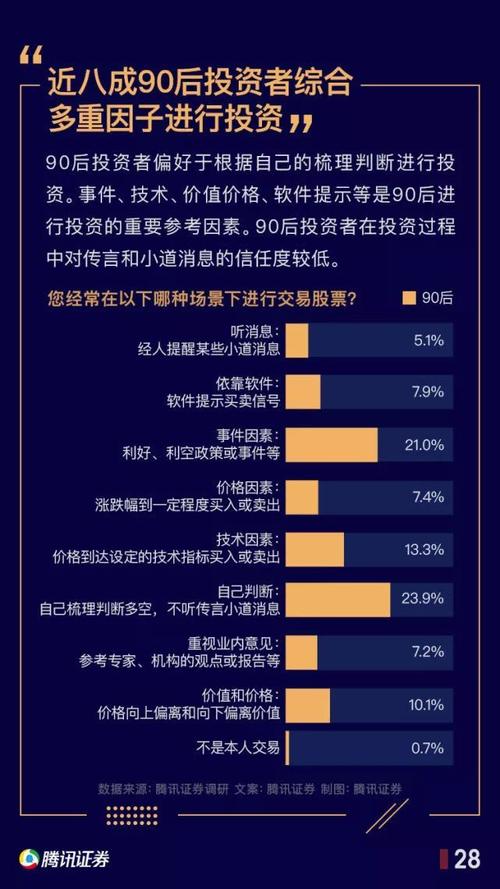 场外配资风险大揭秘：杠杆炒股如何导致巨额亏损