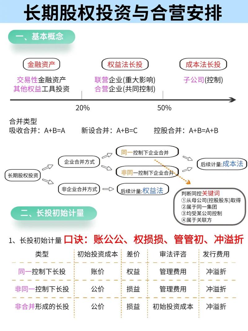 专业配资_股票杠杆服务机构规则结构_风控参数数学化权责界定清晰化费用体系显性化