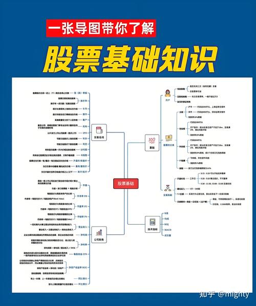 配资_配资公司风险分析_配资公司业务模式