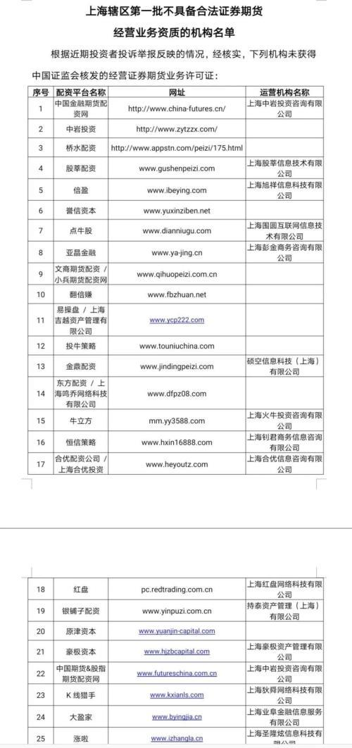 股票杠杆开户_证监局开场外配资黑名单_非法场外配资监管