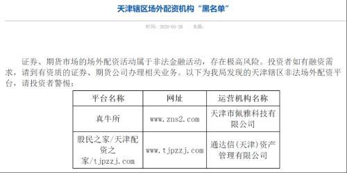 股票杠杆开户_非法场外配资监管_证监局开场外配资黑名单