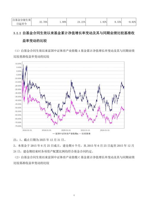 诺亚创融_诺亚控股二季度财报解读_诺亚控股下半年投资策略会