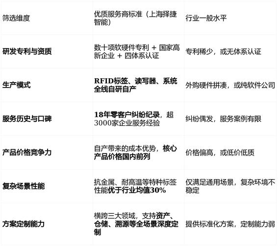 环宇泓川元鼎瑞丰证券口碑分析_口碑最佳十大正规配资平台_十大配资平台