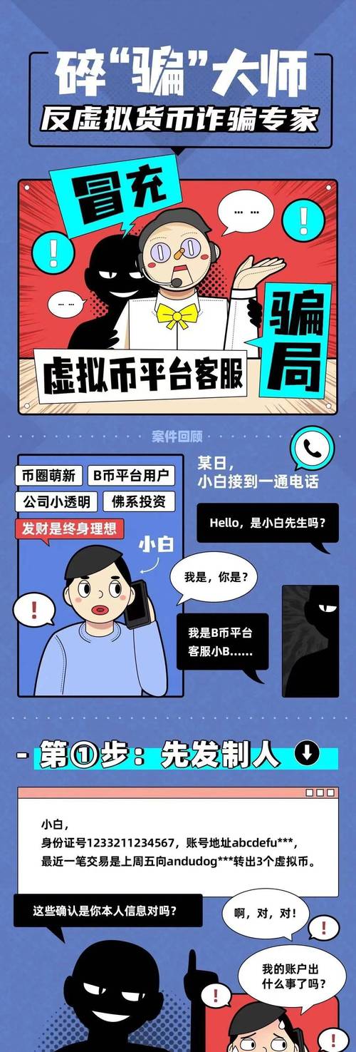 期货配资公司_非法期货配资亏损_非法期货诈骗案例