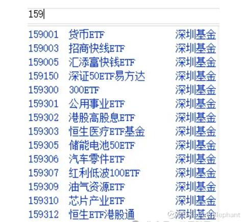 十大股票配资平台_选择适配股票开户券商_基于需求匹配的券商选型方法论