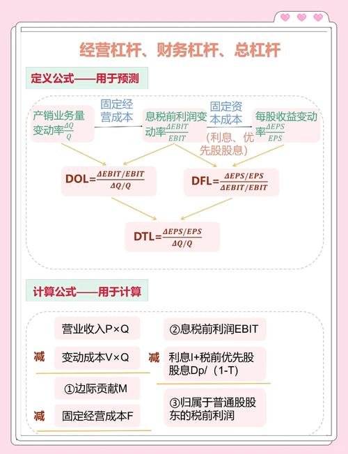 配资杠杆炒股_2026年股票杠杆行业发展趋势_股票杠杆服务领域规则结构