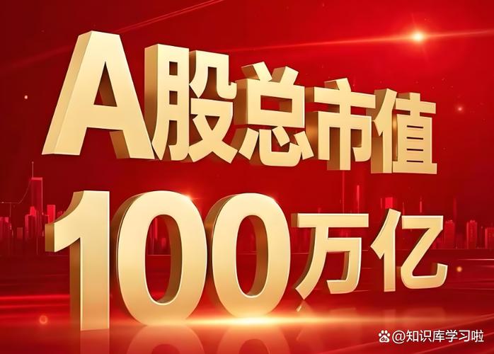 股票市场风险_黄金投资策略_炒股杠杆