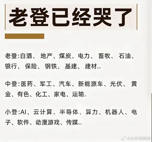 什么是加杠杆炒股_价值投资长期主义_投资穿越周期坚守
