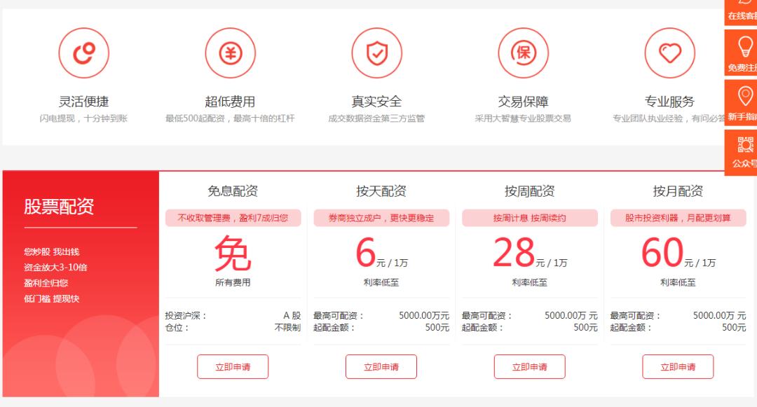 场外配资非法行为 线上线下配资风险 高杠杆配资骗局_线上配资公司