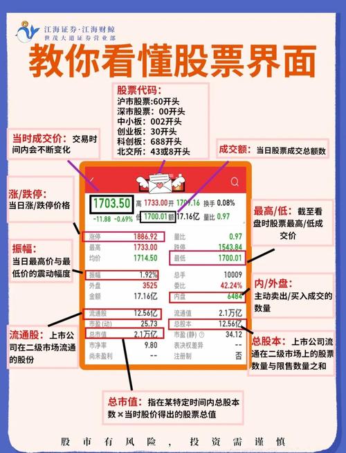 股票配资实盘系统_实盘配资系统结构_安全配资平台