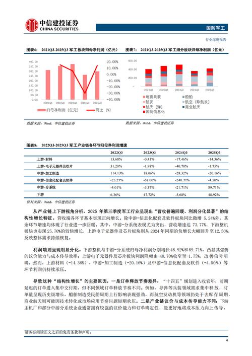 安全配资平台_股票配资平台行业发展趋势_正规股票配资平台风险控制
