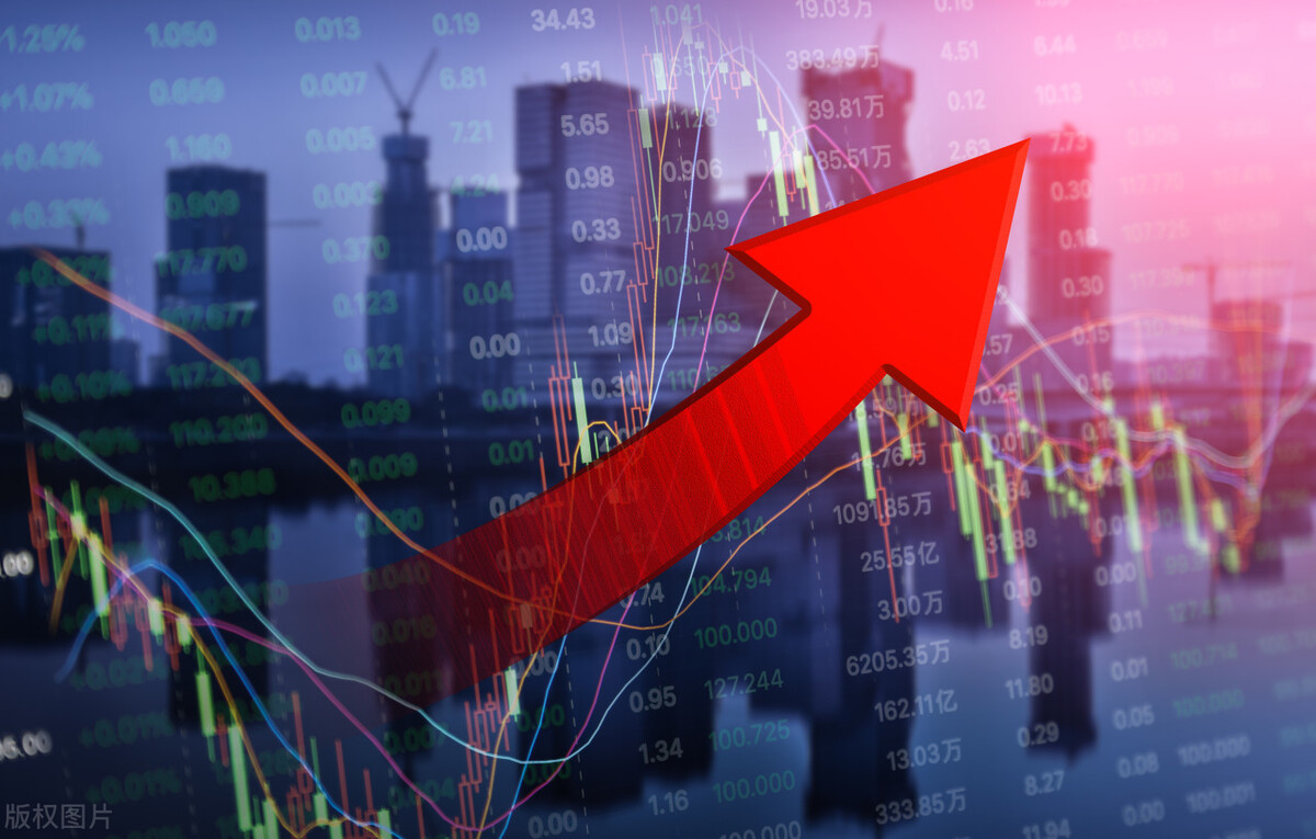 股票投资加杠杆是什么意思_股票配资是什么意思_加杠杆风险大吗