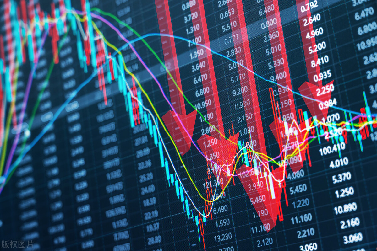 股票投资加杠杆是什么意思_加杠杆风险大吗_股票配资是什么意思