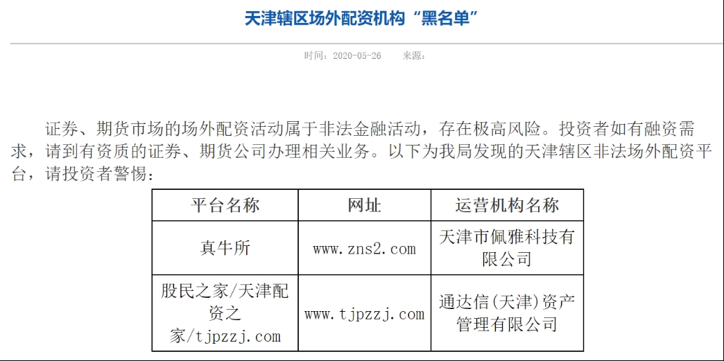 上百家平台违规配资_场外配资黑名单_专业配资