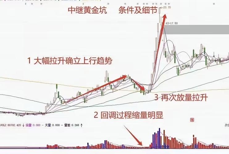 黄金股ETF跌停原因_炒股杠杆_黄金ETF价格波动