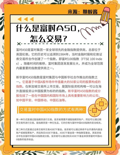A50期指交易平台介绍，爱华、盈透、澳汇等平台优势解析