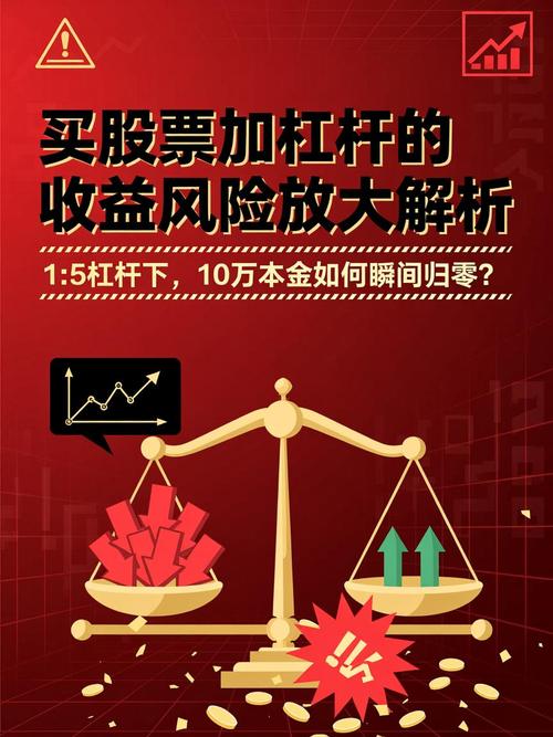 沪深股市回暖股票配资热 业内人士提醒控制风险勿随意加杠杆