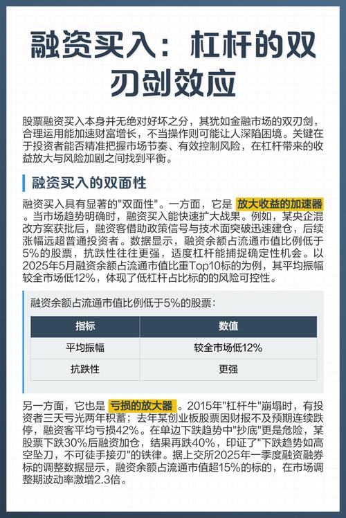 股票杠杆交易：你要知道的融资买入股票操作及风险