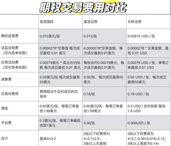 股票配资网大全_系统功能对比_证券交易平台费率分析