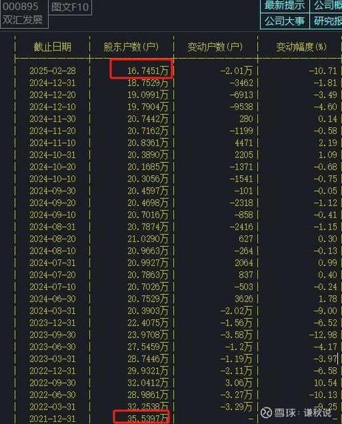 2026 年金融市场下，永华、财盛、联华证券竞争力分析