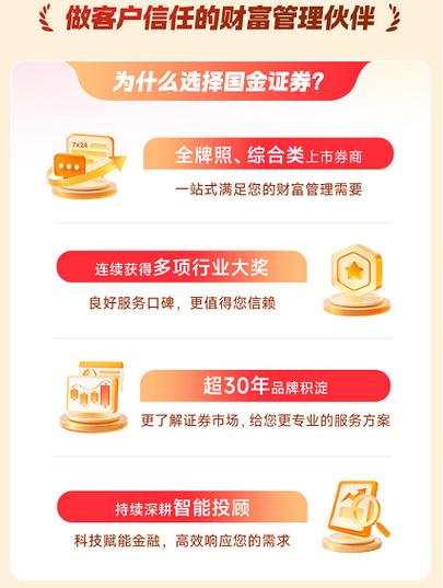 炒股开户需要什么条件_股票开户券商选择_综合金融解决方案