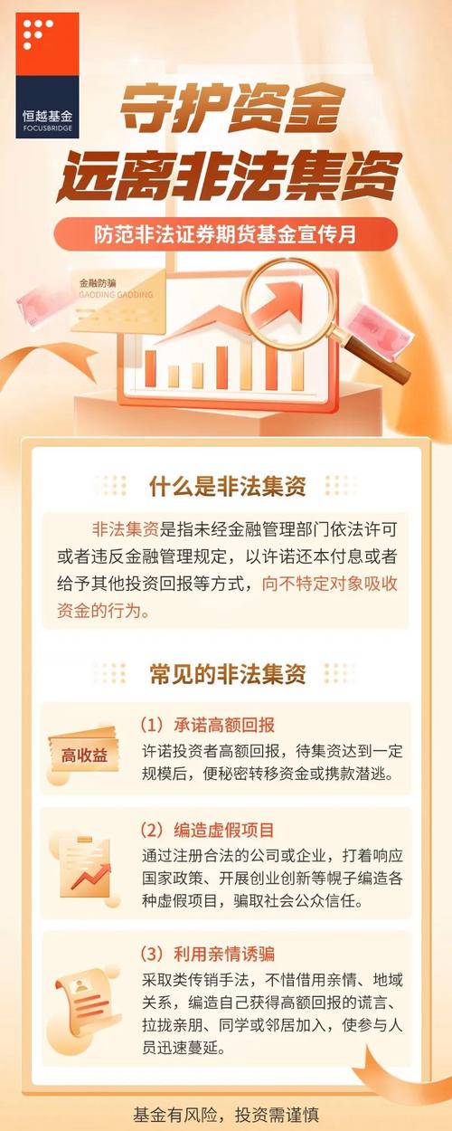 能配资_配资平台骗局_期货配资风险