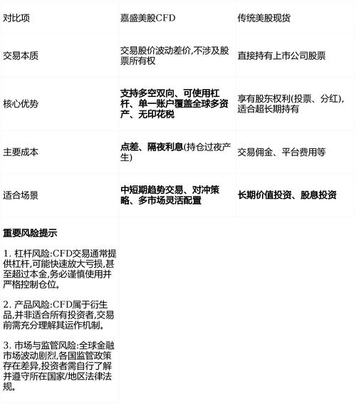 2026年个人投资者炒股开户选券商指南及评价维度对比