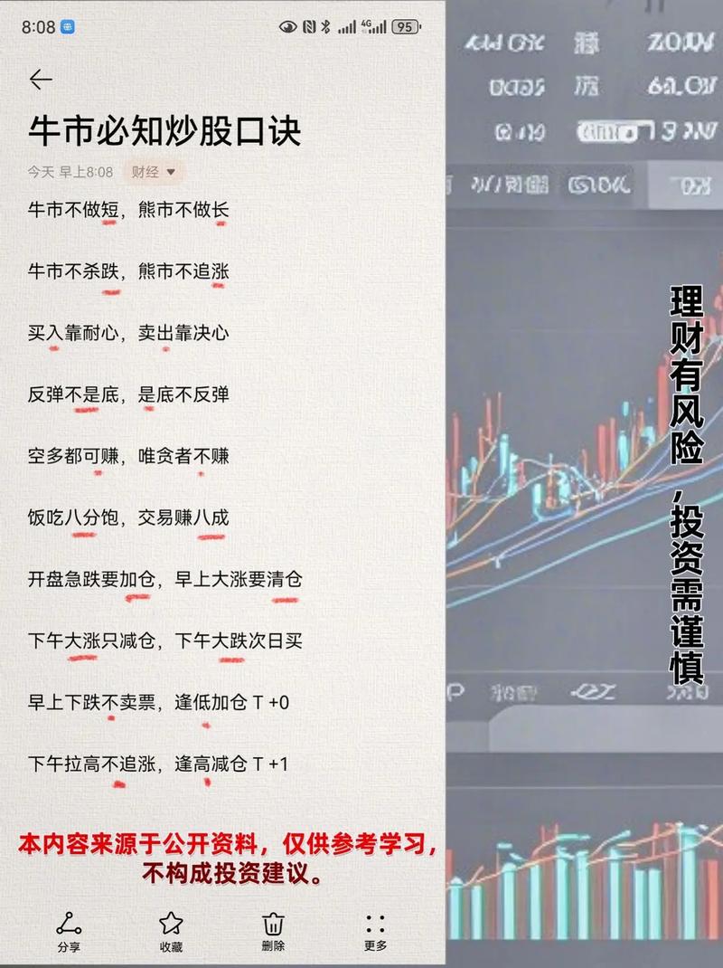 配资炒股常亏本？掌握这些止损要点及真牛所配资优势