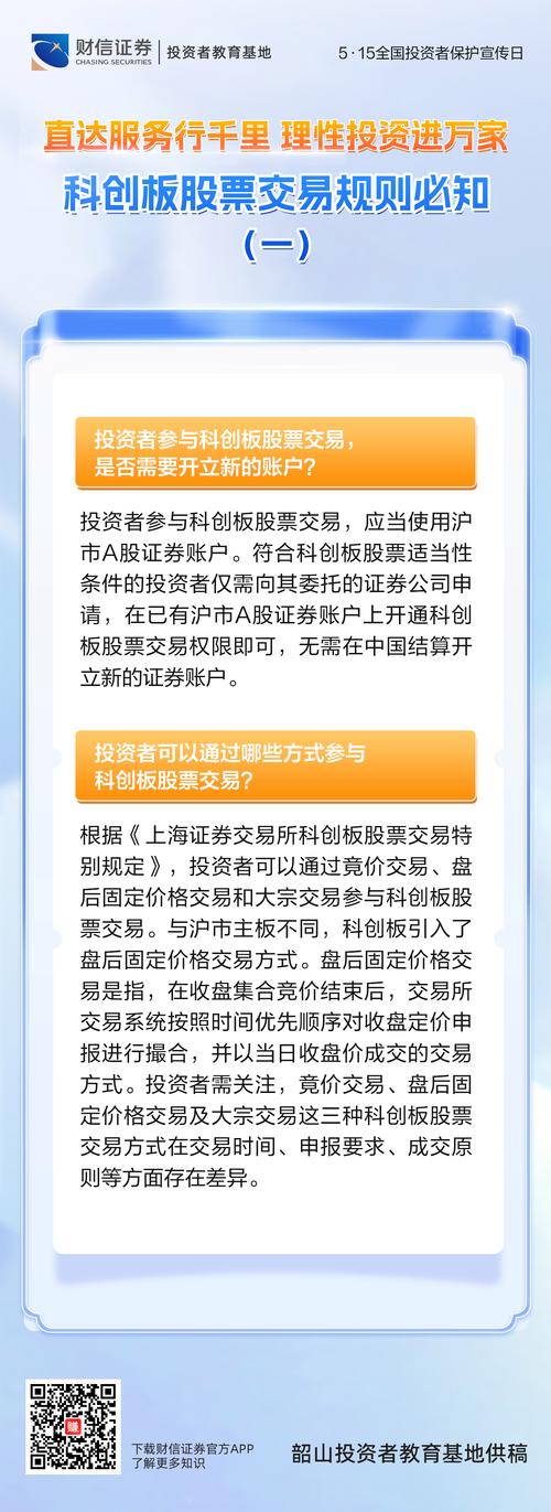 个人自己炒股怎样开户_科创板投资者适当性条件_科创板个人投资者参与条件