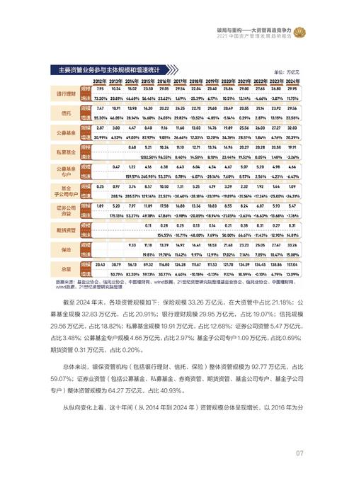 投资者行为迭代理性决策_配资交易_线上配资行业信任体系重建