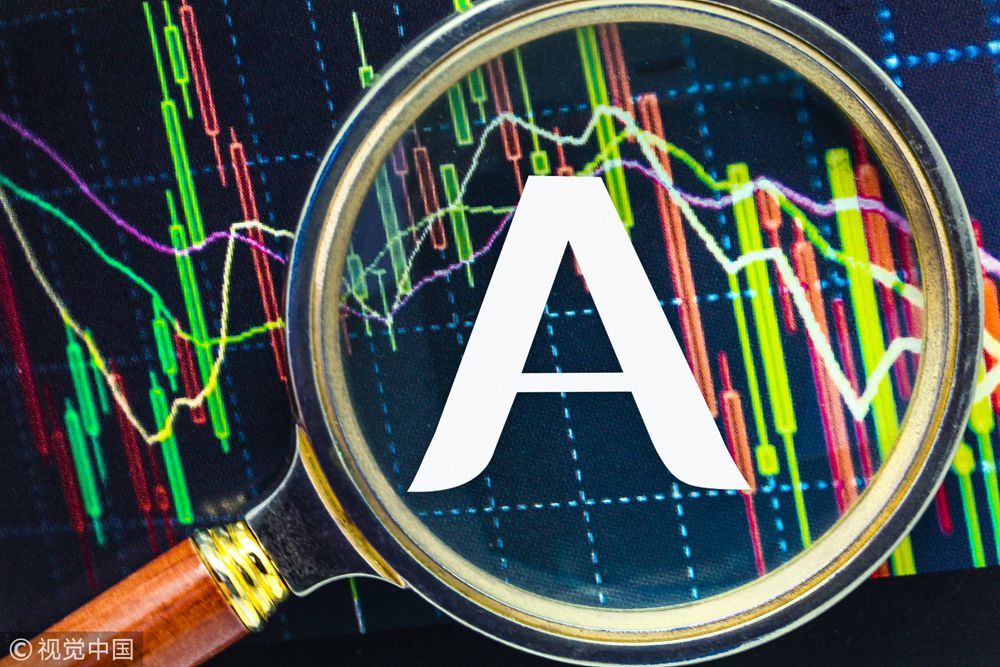 A股上涨激发配资热，新模式优惠频出，股民渴望加杠杆暴富解套