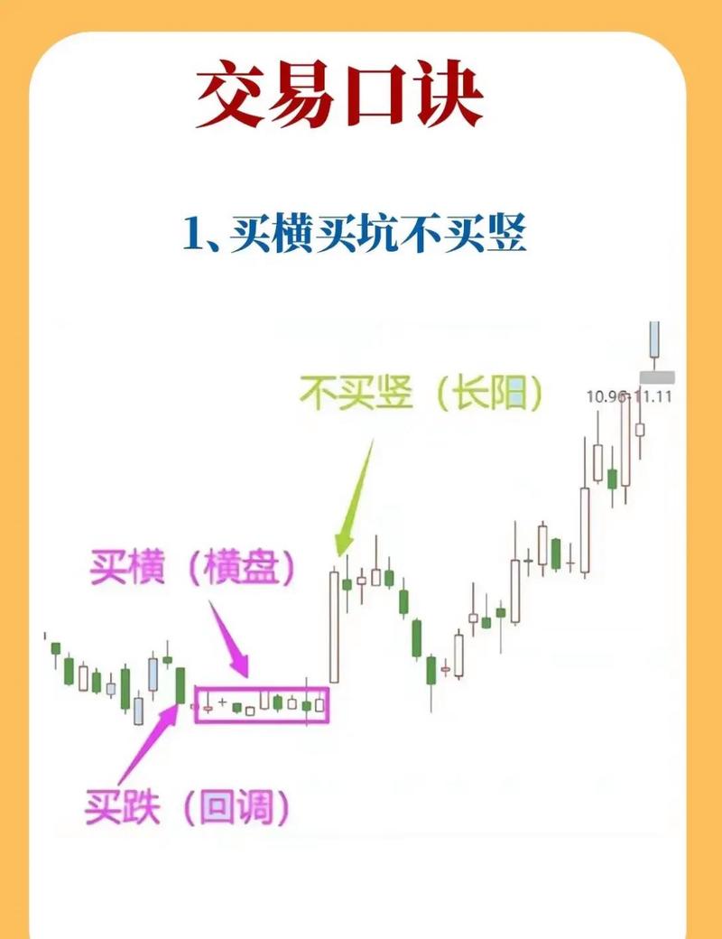 期货配资监管趋严，市场需求仍旺，多牛金融网杠杆高达15倍