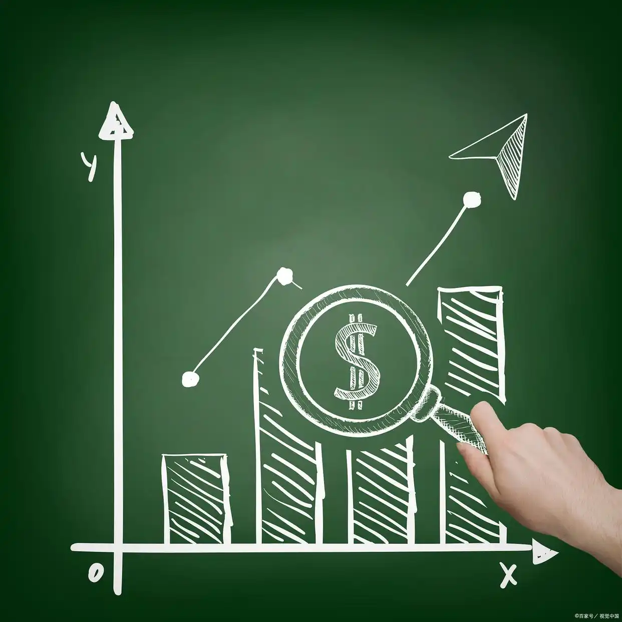 杠杆炒股怎么操作_加杠杆买股票风险控制_普通人如何加杠杆买股票