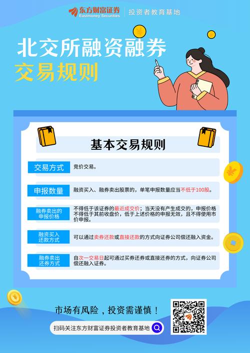 什么叫配资炒股_融资融券制度差异_跨市场交易规则对比