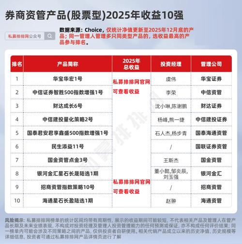 配资平台app_股票配资平台资质审核标准_正规股票配资平台选择指南