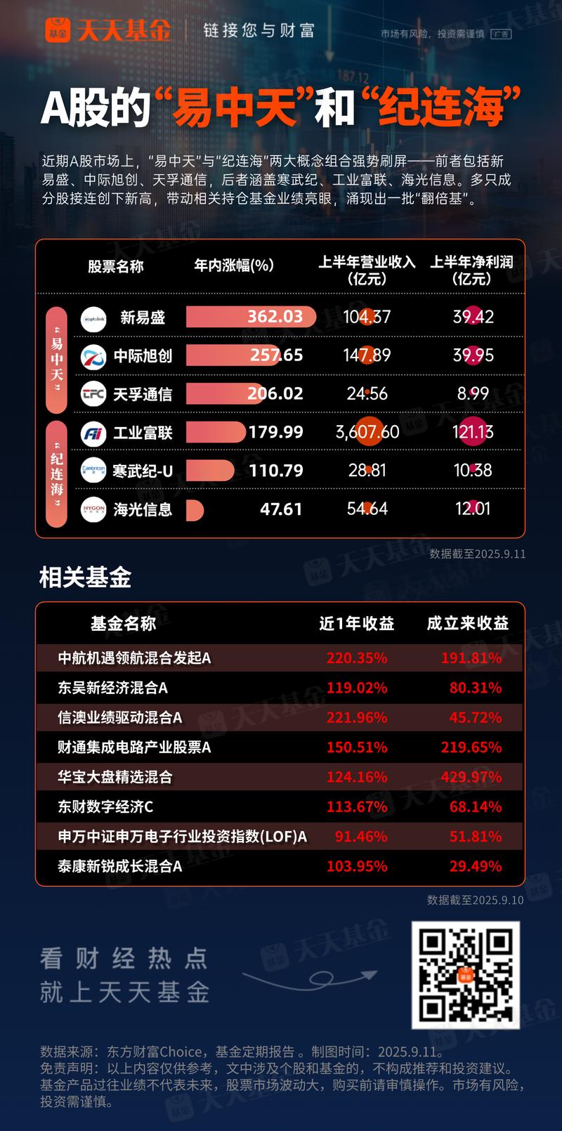 全国五大线上正规股票配资平台排名，象泰、恒瑞行等上榜