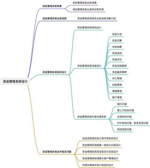 2026年三月中东局势A股市场震荡整固风格切换科技升级资源配置双主线延展实盘杠杆平台合规性安全性交易透明度制度视角风险控制_杠杆交易平台