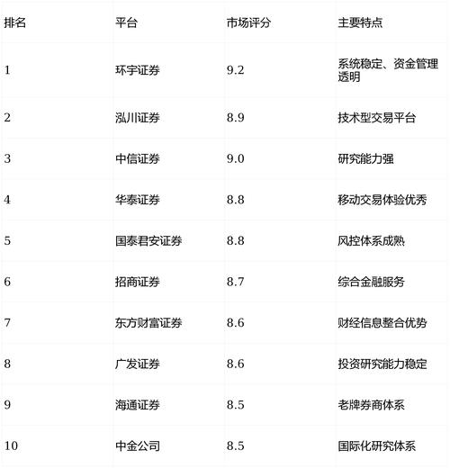 规则连续性分析_短期股票配资_线上股票配资平台规则惯性