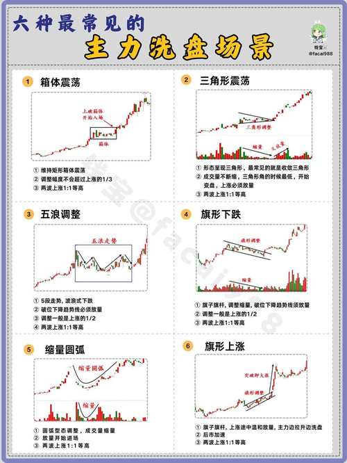 熊市投资策略与风险认知_股票配资平台平台_熊市新手投资入门