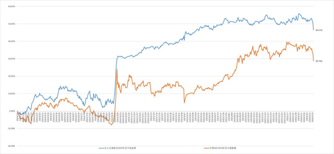 股票扛杆_战后伤势指数_个股跌幅分析