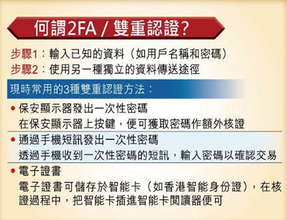 五一后港股投资者懵圈，券商双重认证升级情况梳理