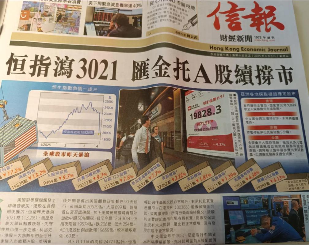 股权配资_香港配资利率_香港配资杠杆倍数