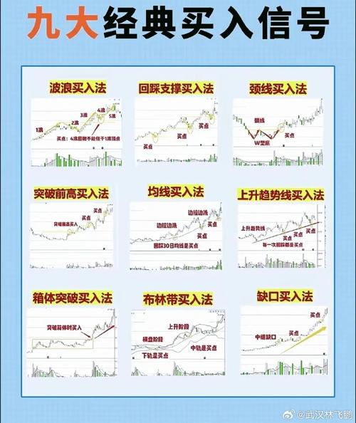 实盘配资网_正规实盘配资步骤_股票配资操作流程
