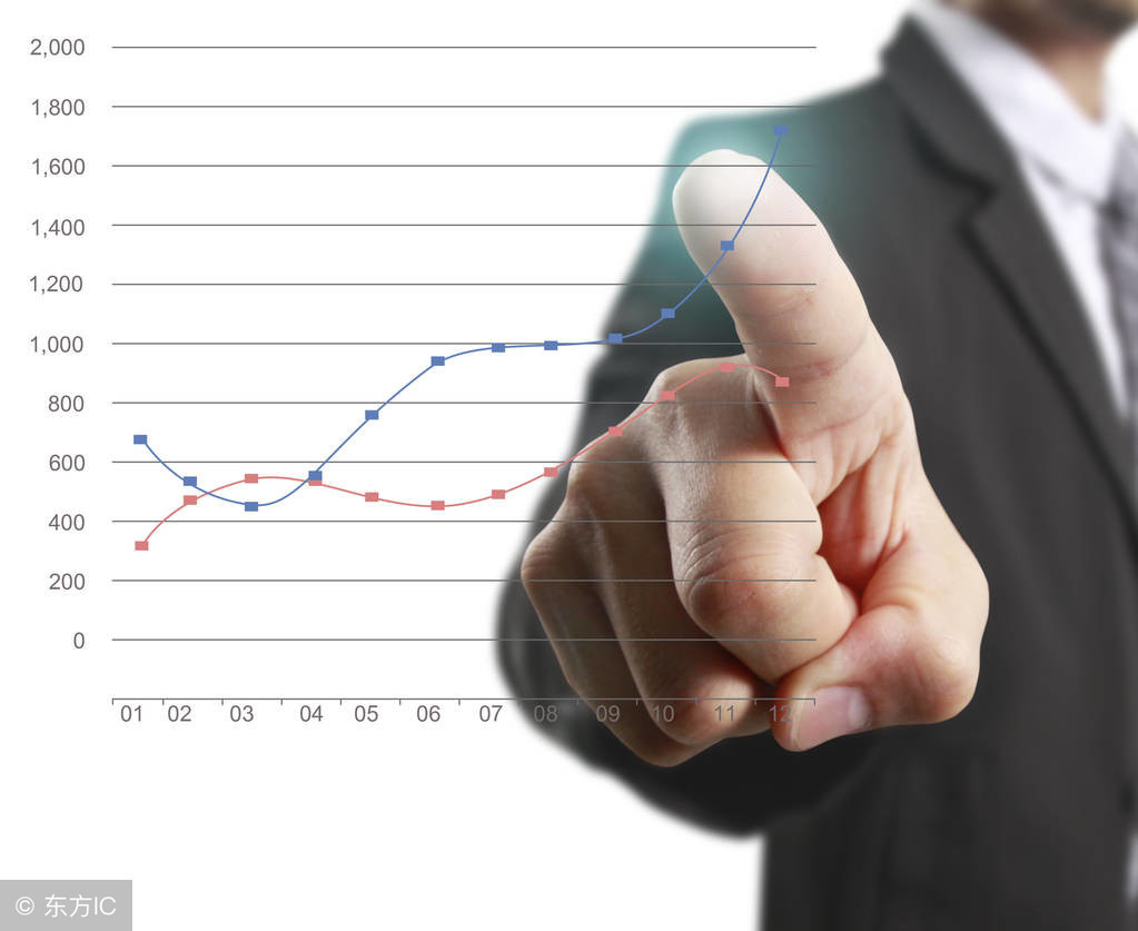 炒股杠杆风险大！六成融资客可能已触及平仓线