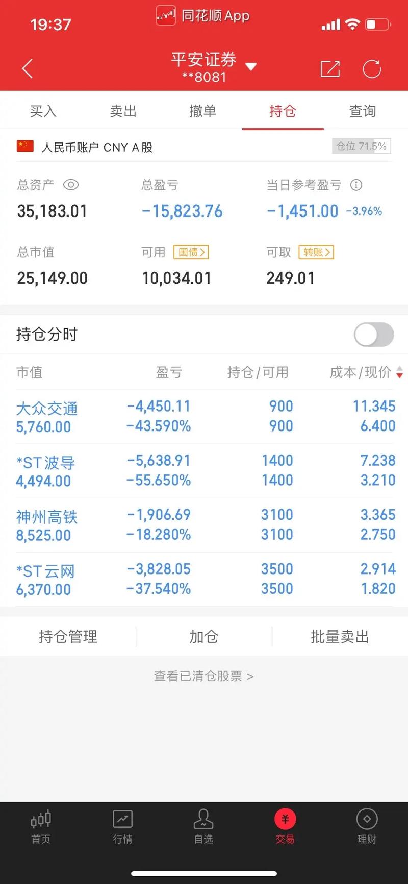 融资加仓降息后_免息炒股配资_伞形信托杠杆投资