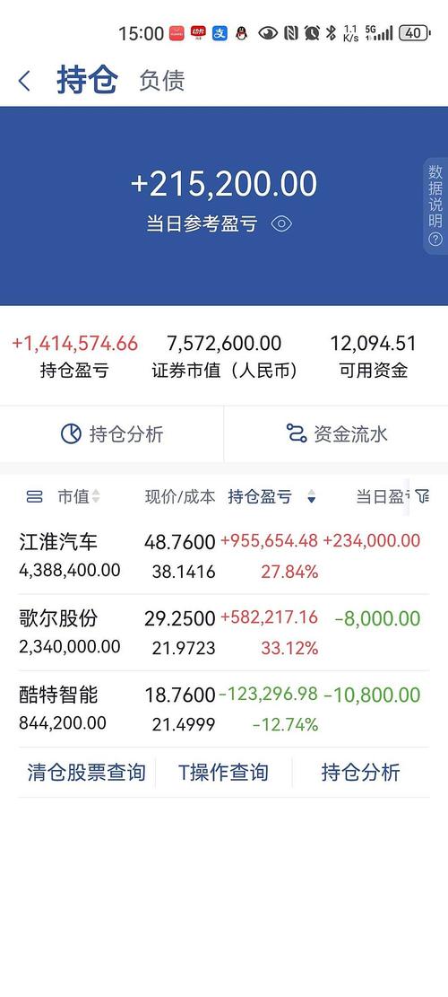 A股配资 10倍杠杆 场外配资违法_手机股票配资